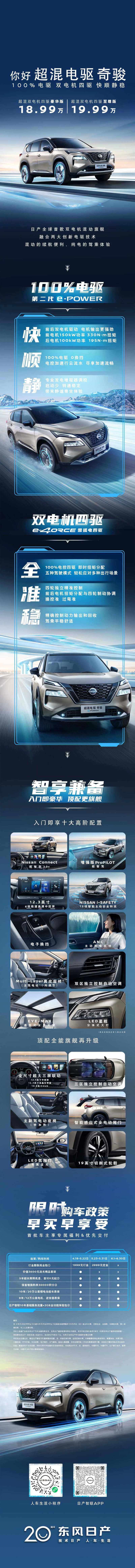 汽车卖点长图-采灵感-cailinggan.com