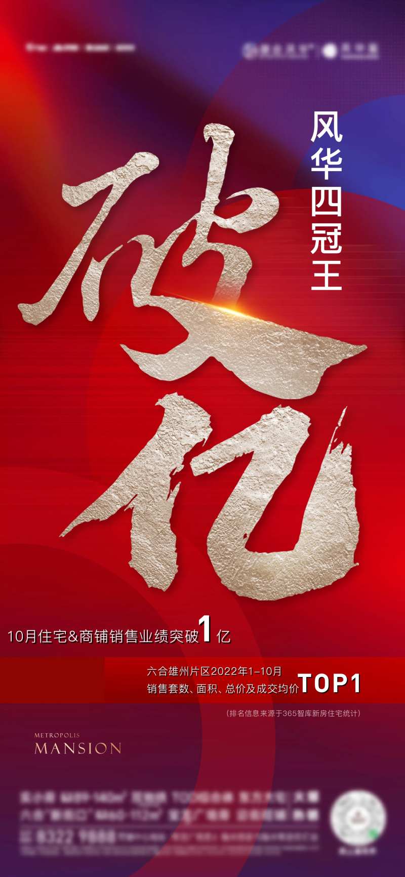 地产热销破亿海报-采灵感-cailinggan.com