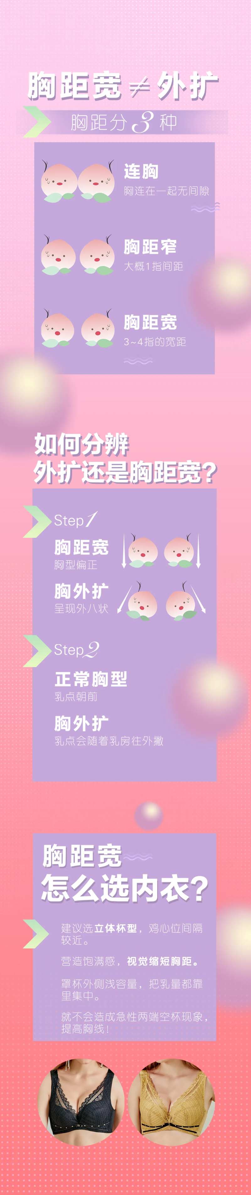 内衣小知识长图海报-采灵感-cailinggan.com