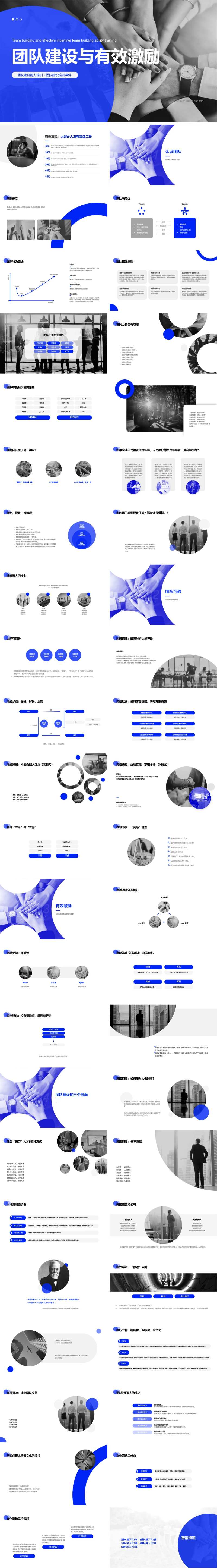 团队建设与有效奖励团建PPT-采灵感-cailinggan.com
