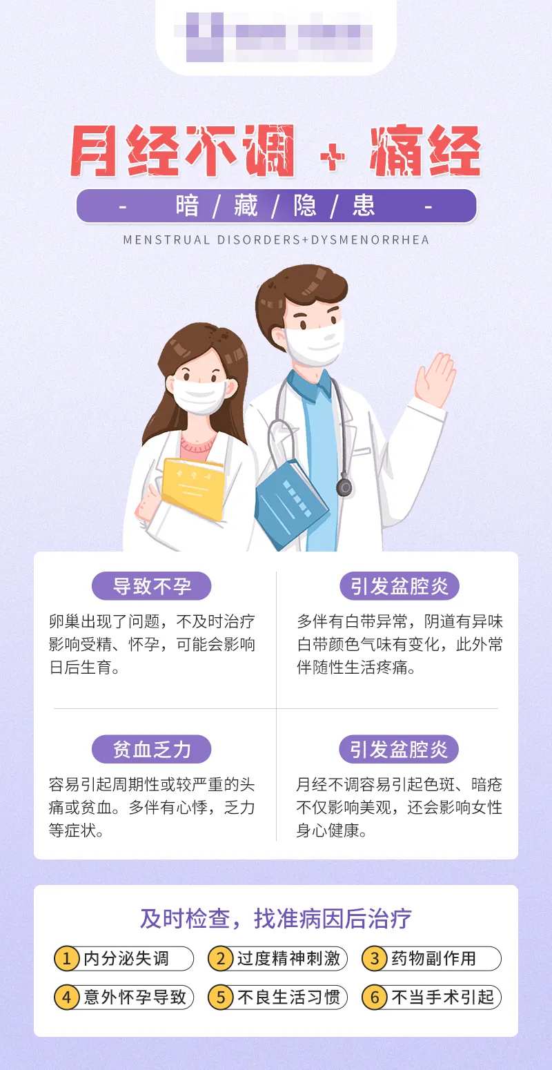 月经不调痛经科普知识-采灵感-cailinggan.com