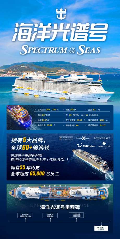 海洋光谱号邮轮海报-采灵感-https://www.cailinggan.com/