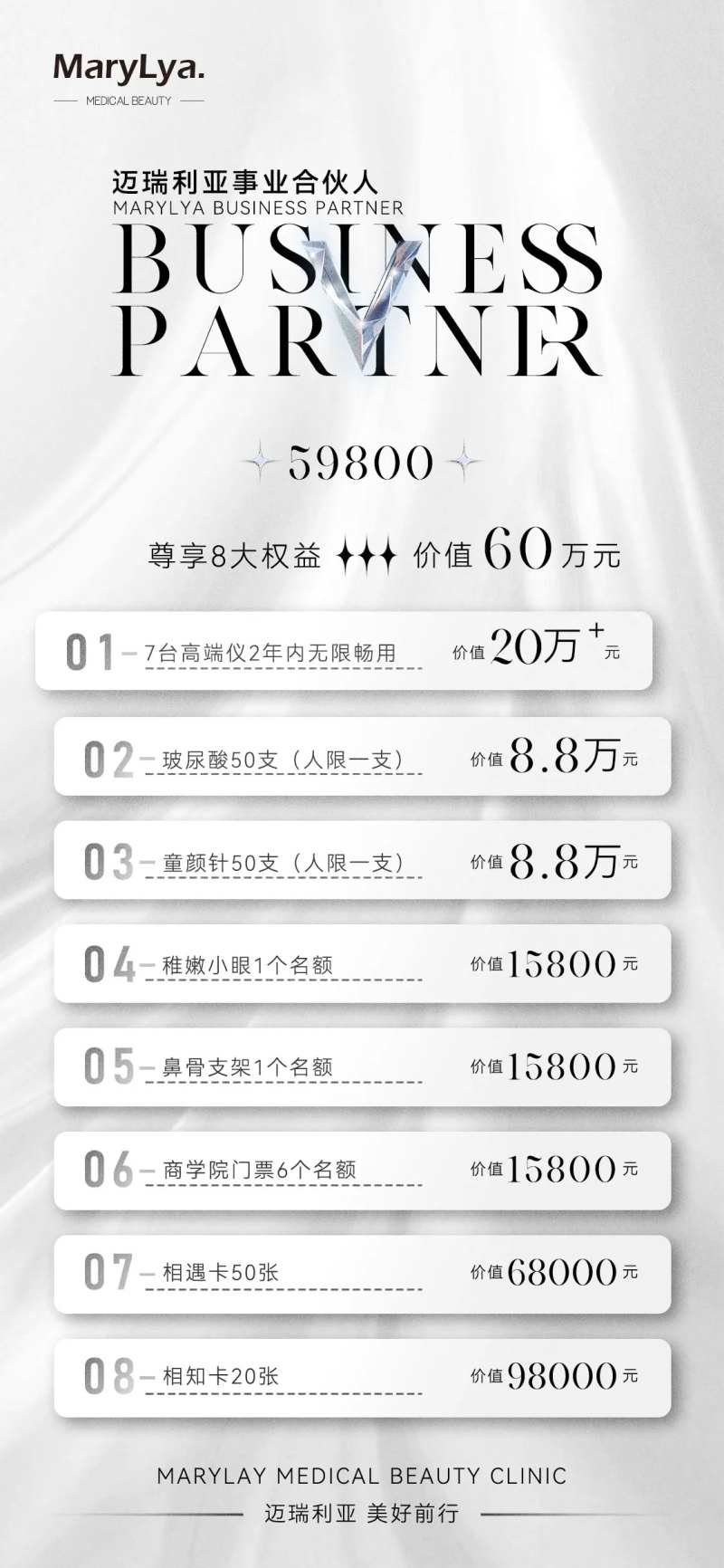 合伙人权益单海报-采灵感-cailinggan.com