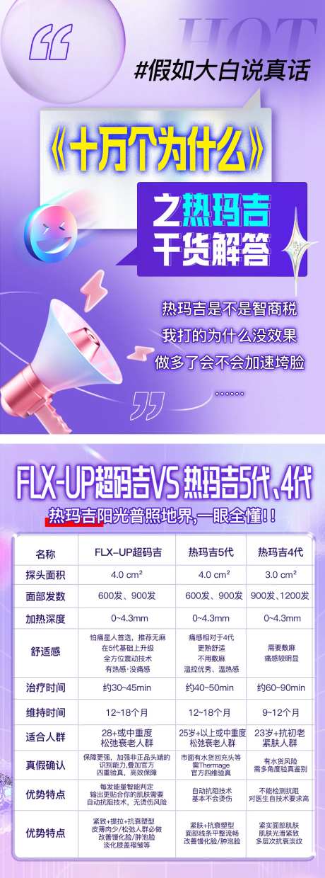 热玛吉干货解答小红书海报封面-采灵感-https://www.cailinggan.com/