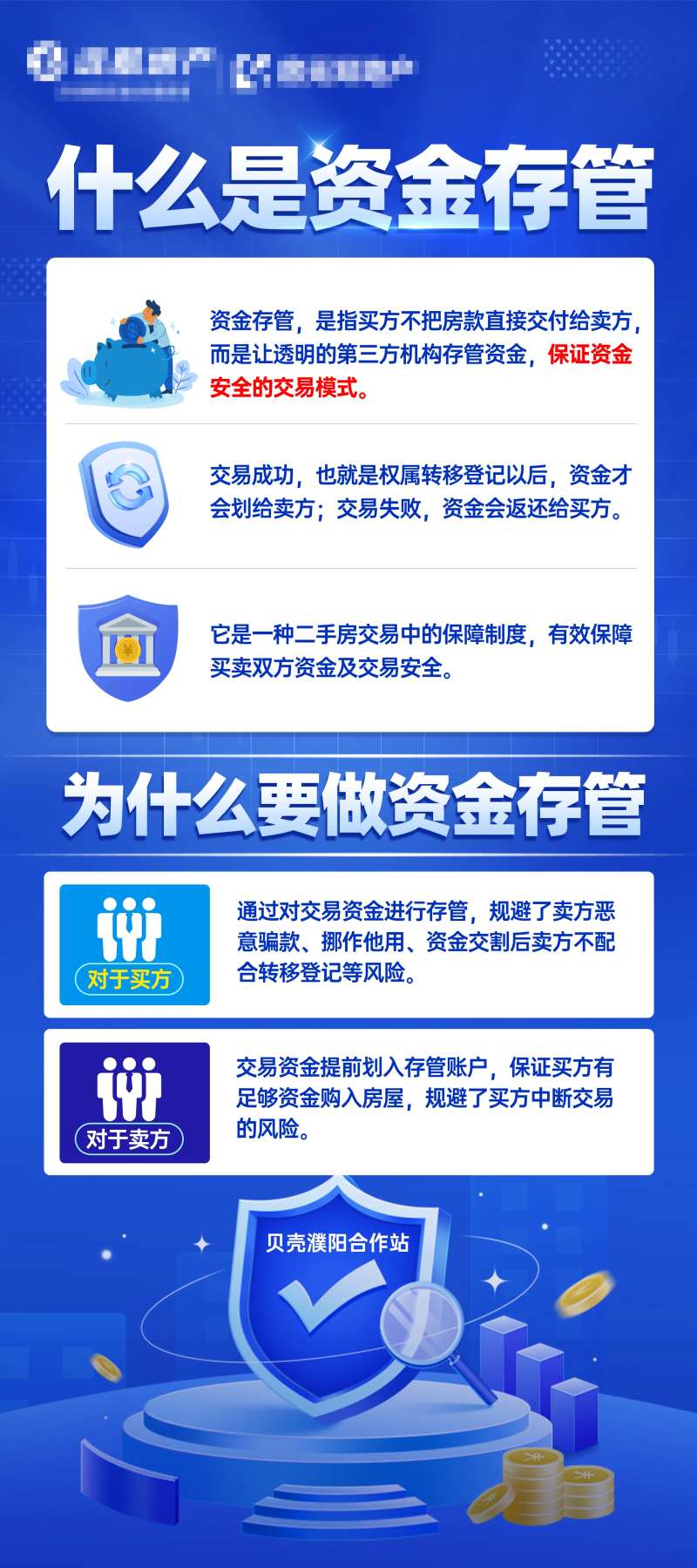房地产资金存管海报 -采灵感-cailinggan.com