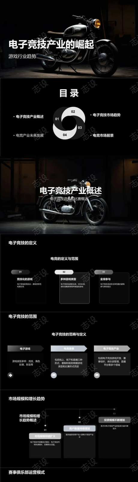 电子竞技产业的崛起PPT-采灵感-https://www.cailinggan.com/