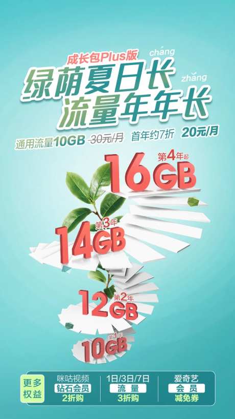 成长流量包海报-采灵感-https://www.cailinggan.com/