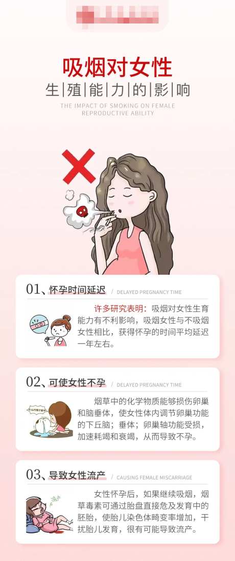 医疗科普海报-采灵感-cailinggan.com