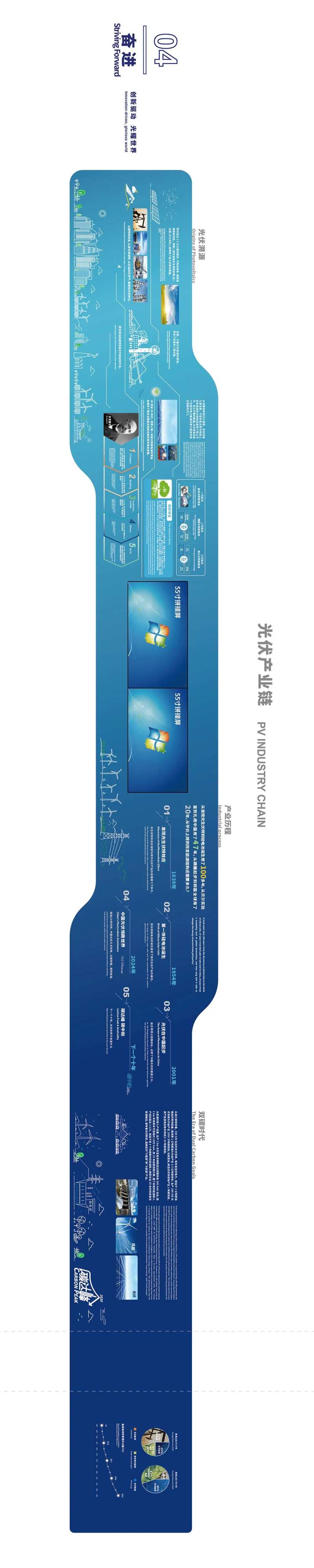 光伏产业-采灵感-cailinggan.com