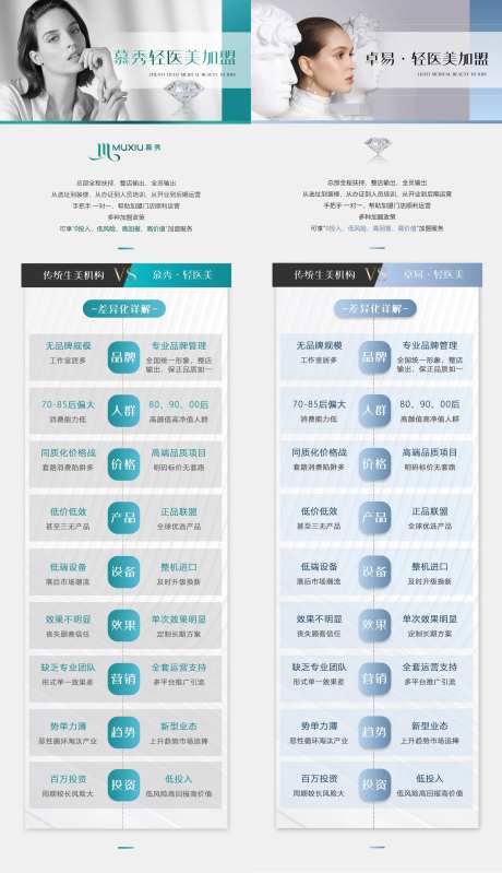 轻医美长图-采灵感-https://www.cailinggan.com/