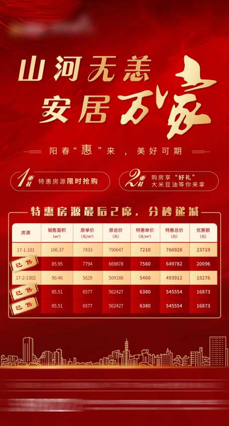 地产双重礼特价房源海报-采灵感-https://www.cailinggan.com/