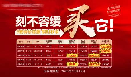 刻不容缓买它特价房海报-采灵感-https://www.cailinggan.com/