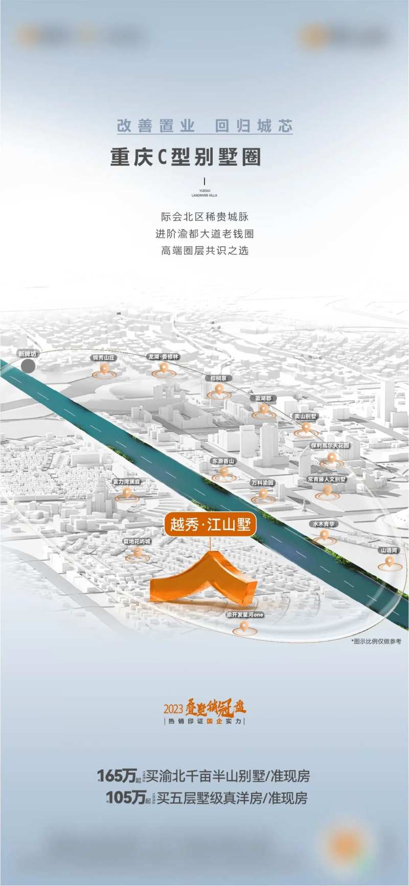 地产叠墅位置价值点简约海报-采灵感-cailinggan.com