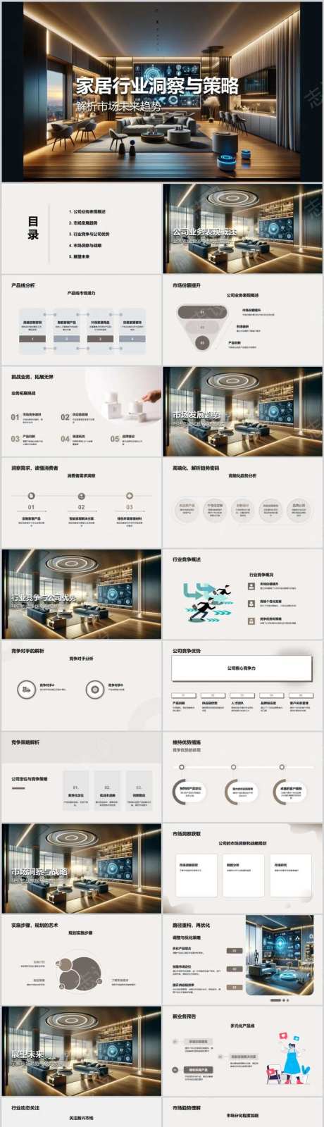家居行业洞察与策略PPT-采灵感-https://www.cailinggan.com/