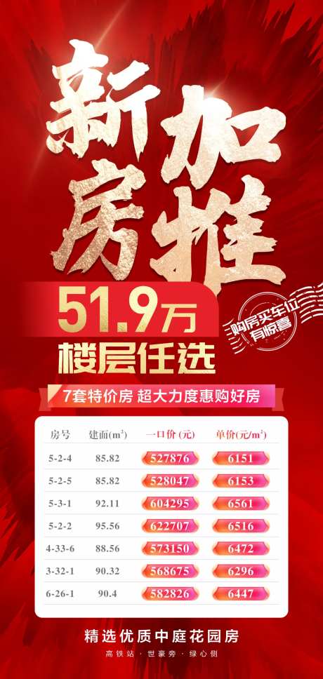 楼盘楼栋加推特价表海报-采灵感-https://www.cailinggan.com/