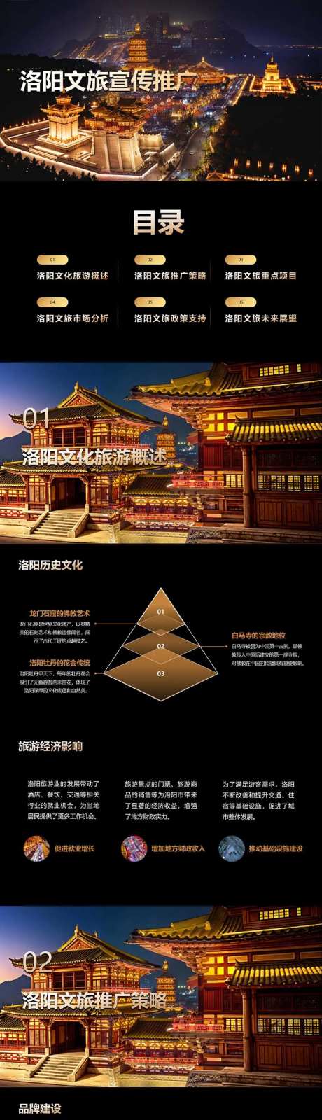 洛阳文旅宣传推广PPT-采灵感-https://www.cailinggan.com/