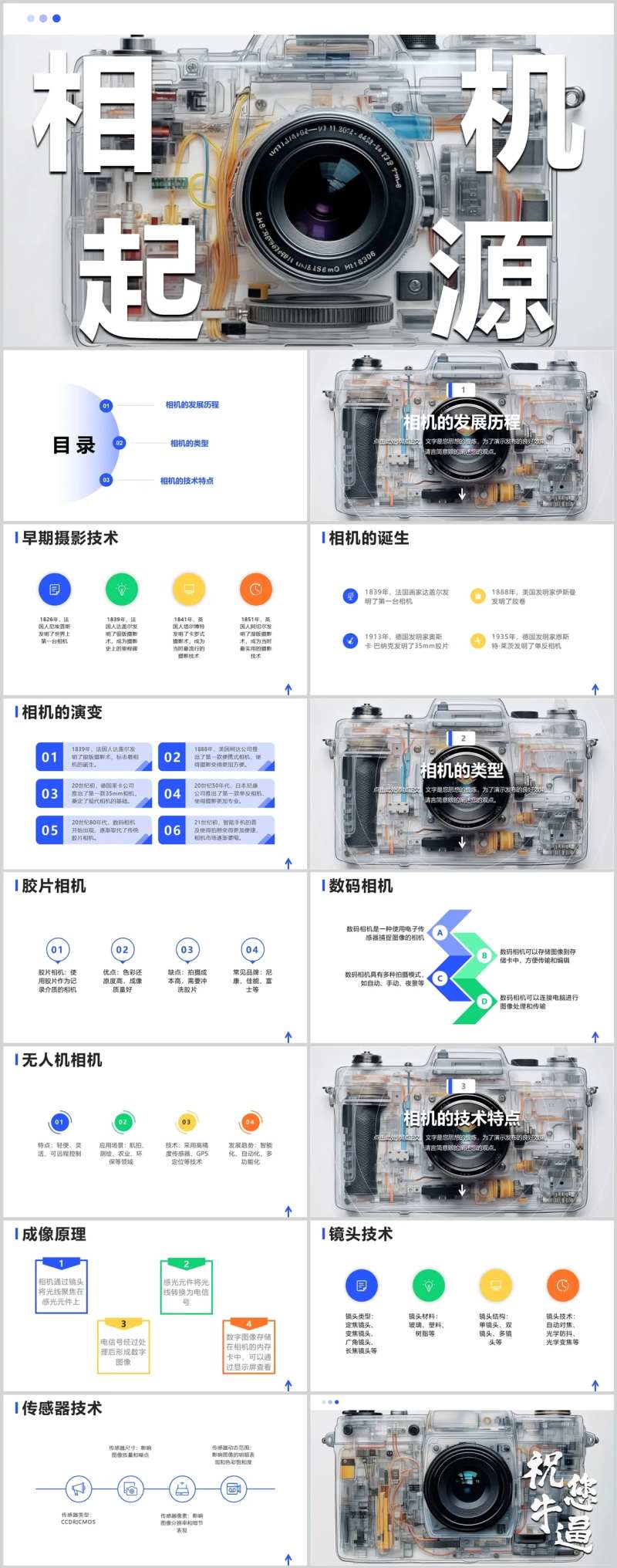 相机的起源PPT-采灵感-cailinggan.com