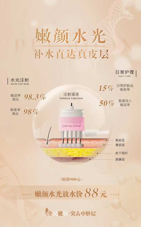 美容整形医美水光针促销宣传海报-采灵感-https://www.cailinggan.com/