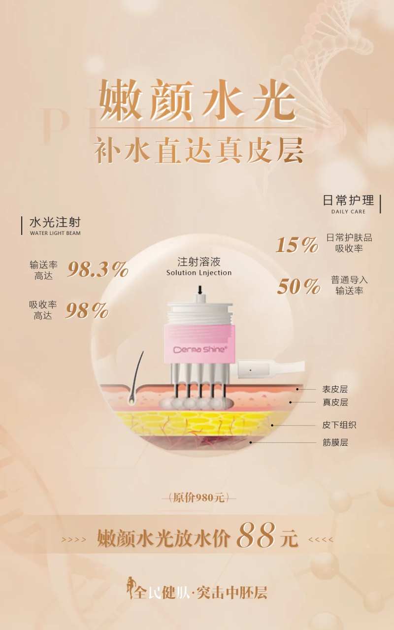 美容整形医美水光针促销宣传海报-采灵感-cailinggan.com