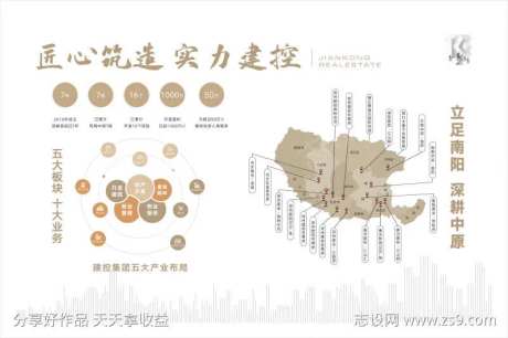 企业文化品牌墙及发展历程展板-采灵感-https://www.cailinggan.com/