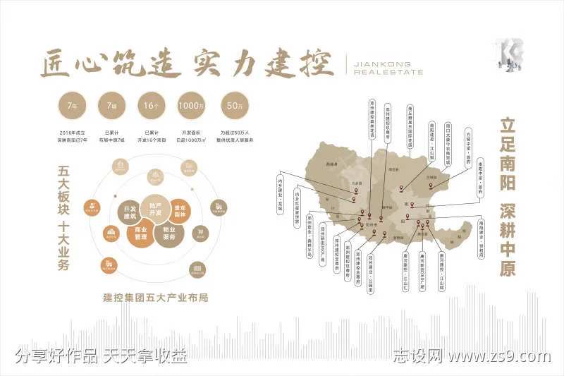 企业文化品牌墙及发展历程展板-采灵感-cailinggan.com