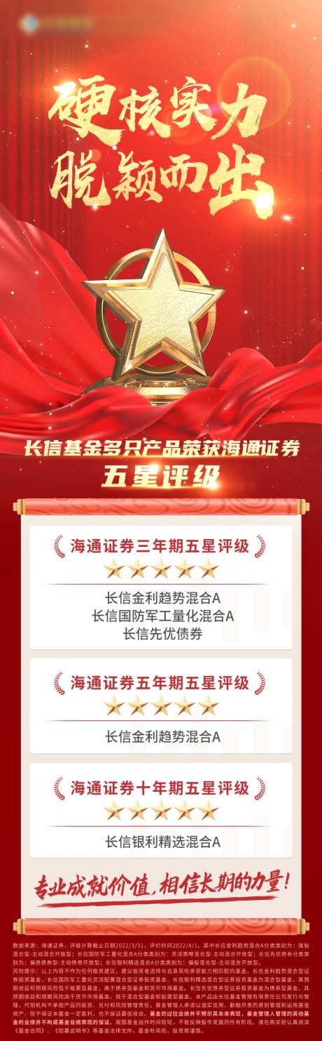 基金评级红金长图海报-采灵感-https://www.cailinggan.com/