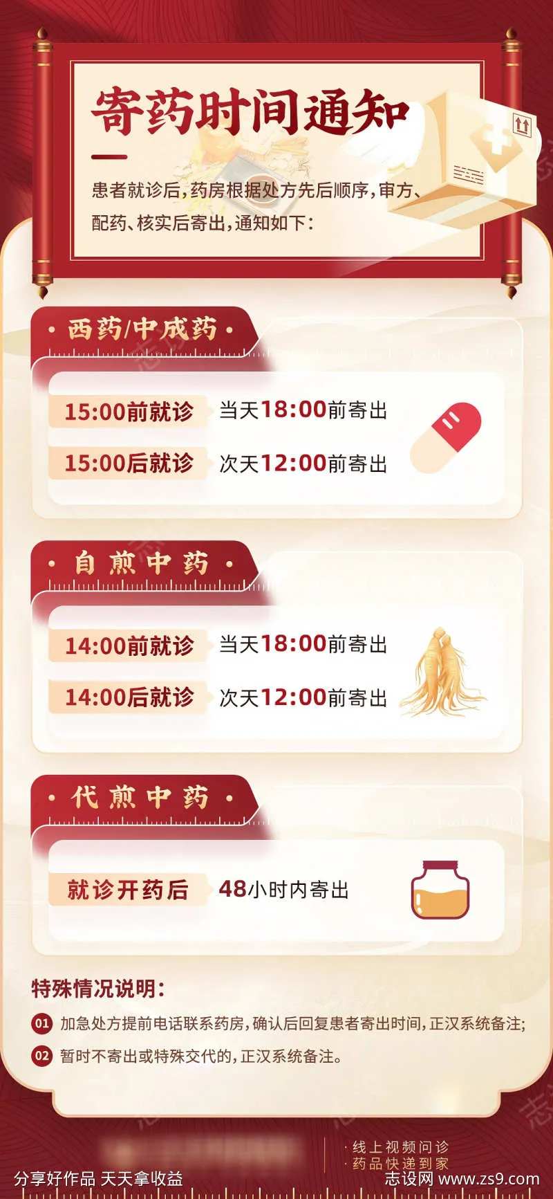 中医方药快递寄药时间通知海报-采灵感-cailinggan.com