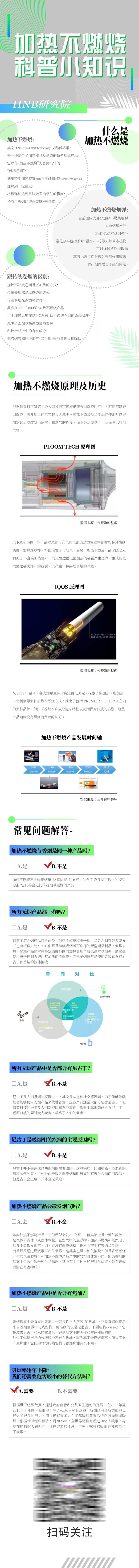 电子烟长图-采灵感-cailinggan.com
