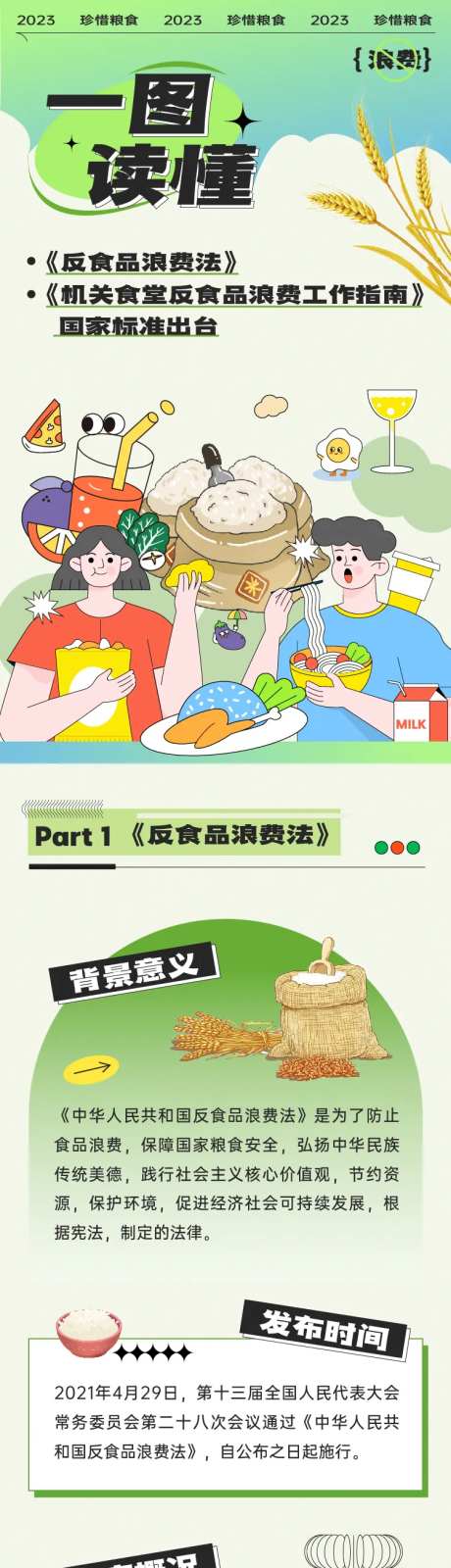 一图读懂珍惜粮食长图-采灵感-https://www.cailinggan.com/