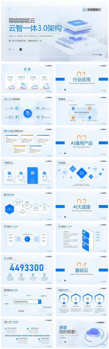 AI人工智能科技云产业介绍推荐PPT-采灵感-https://www.cailinggan.com/