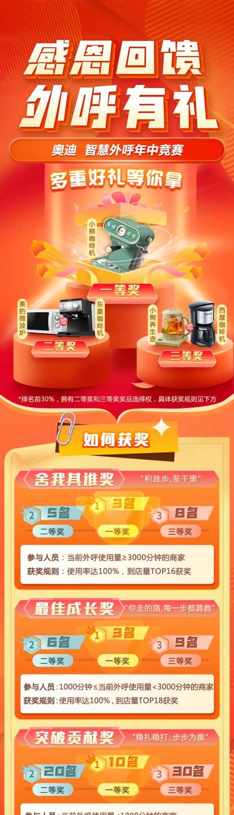 房产感恩回馈活动奖品长图-采灵感-https://www.cailinggan.com/