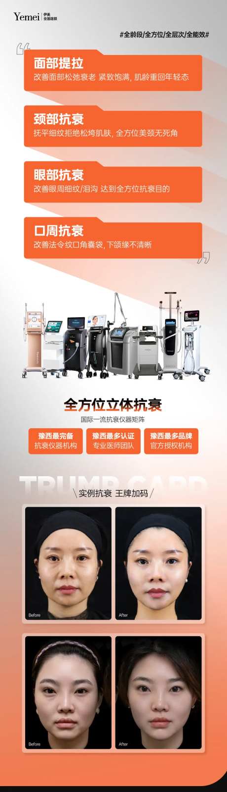 全方位皮肤抗衰海报-采灵感-https://www.cailinggan.com/