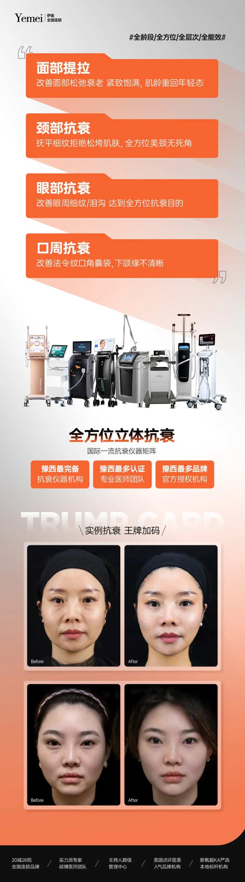 全方位皮肤抗衰海报-采灵感-cailinggan.com