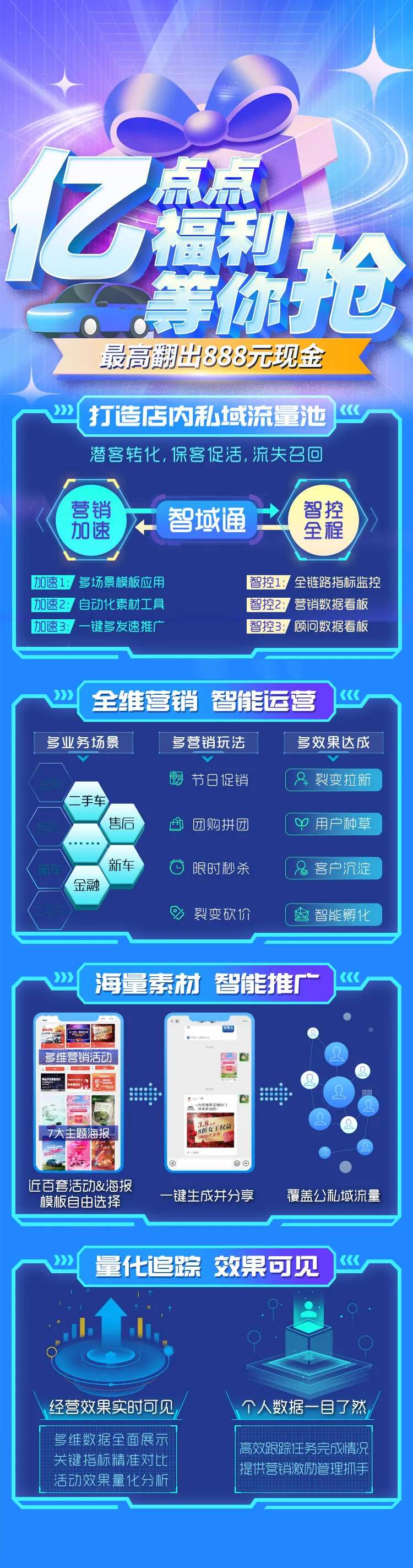 电商福利大奖长图-采灵感-cailinggan.com