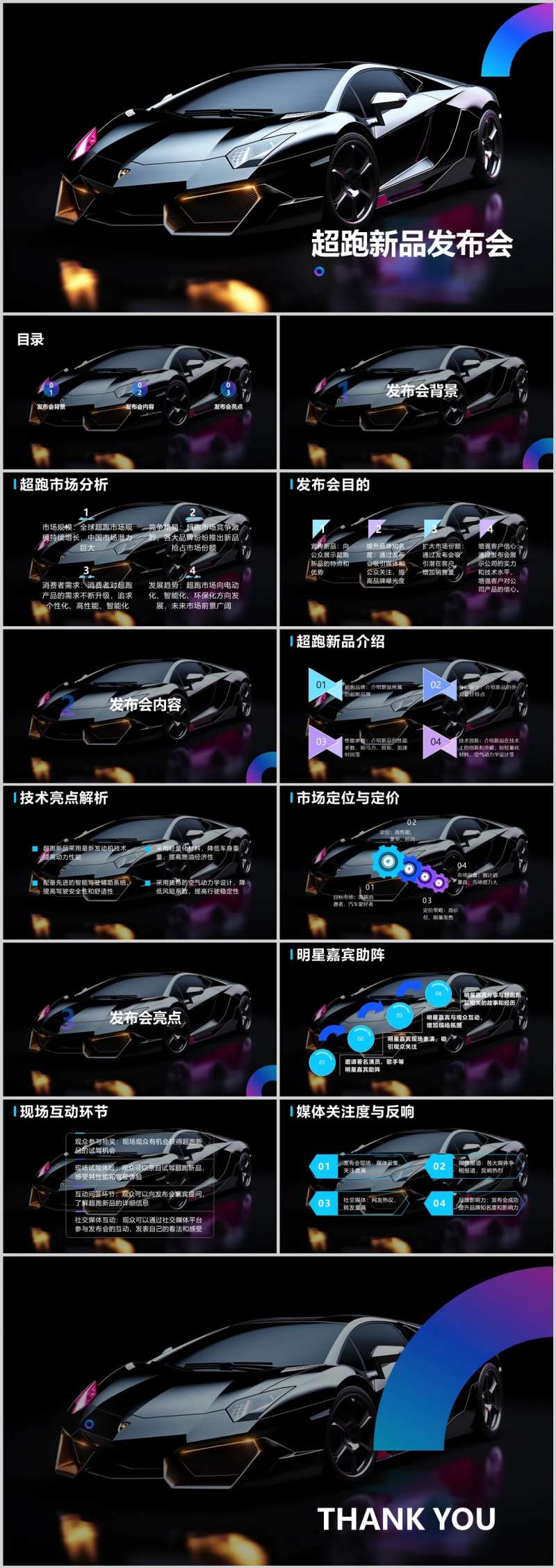 超跑新品发布会PPT-采灵感-cailinggan.com