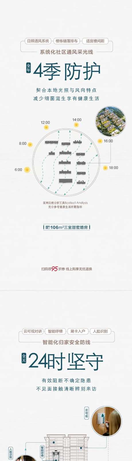 地产呵护价值点系列海报-采灵感-https://www.cailinggan.com/