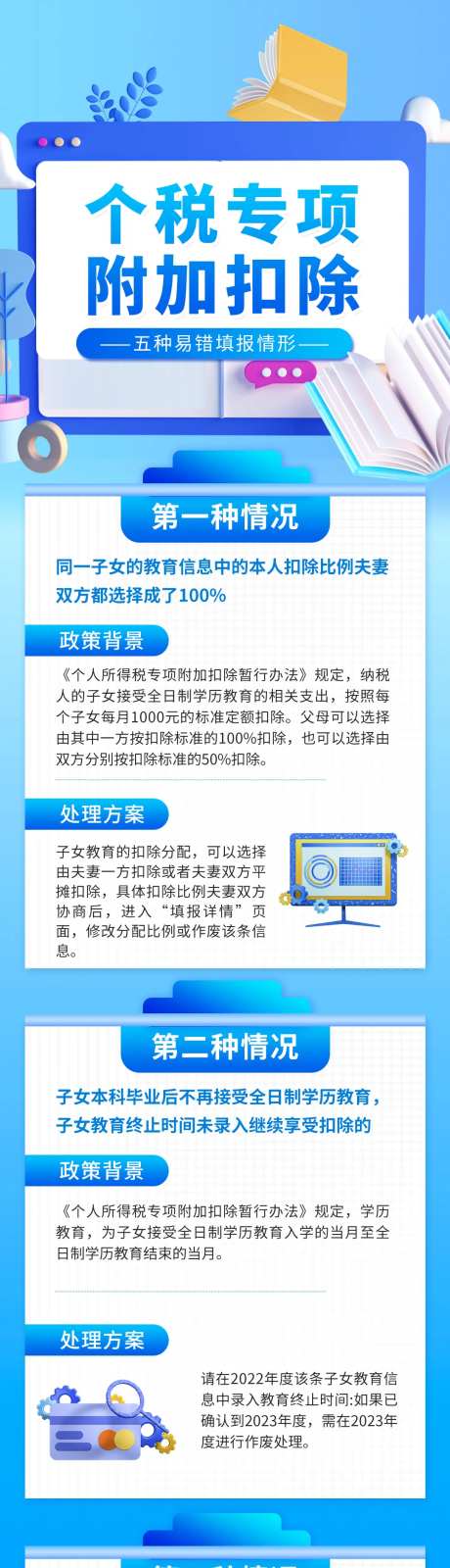 个税专享附加扣除填报宣传海报长图-采灵感-https://www.cailinggan.com/