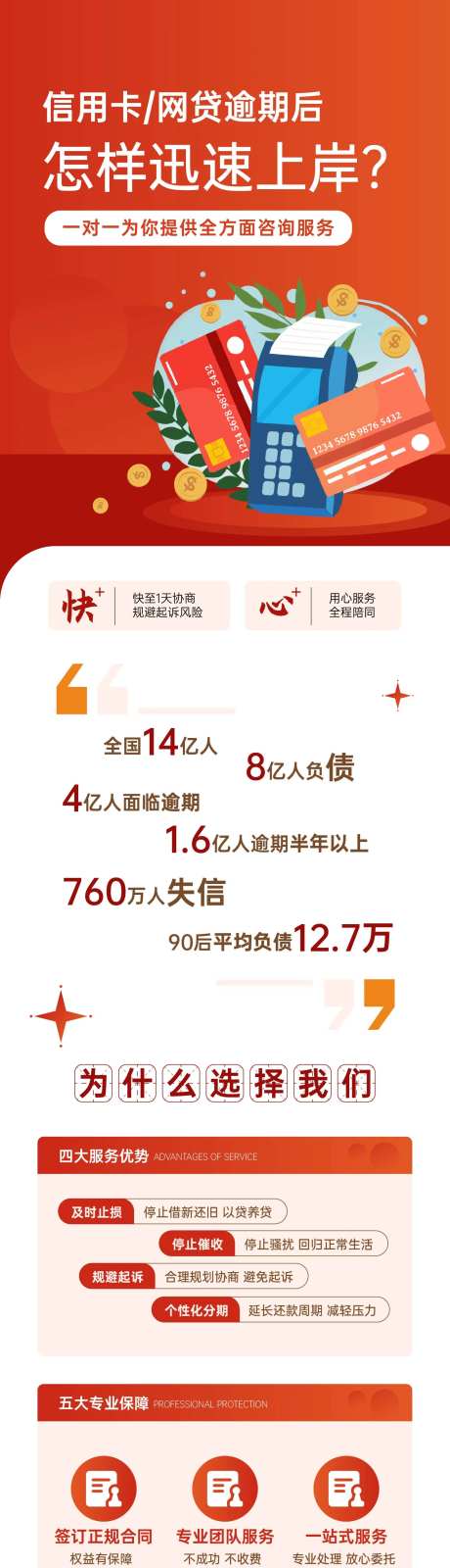 金融债务规划长图-采灵感-https://www.cailinggan.com/