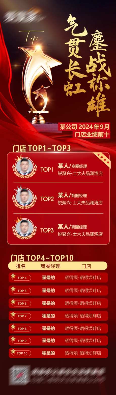企业销售业绩排名海报-采灵感-https://www.cailinggan.com/