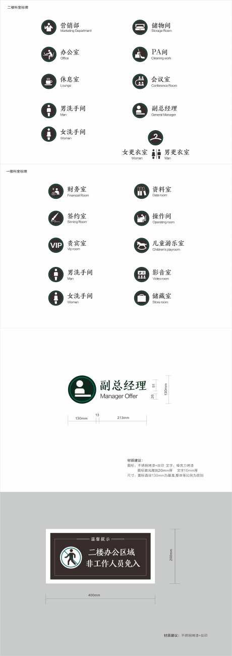 科室图标门牌设计-采灵感-https://www.cailinggan.com/