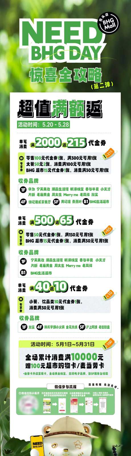 会员日全攻略长图-采灵感-https://www.cailinggan.com/