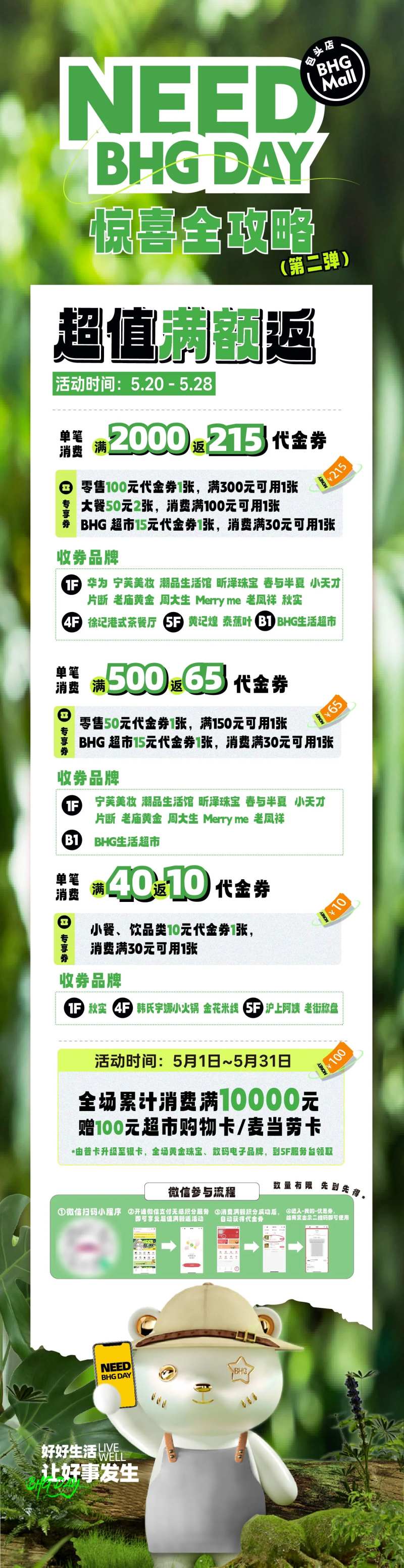 会员日全攻略长图-采灵感-cailinggan.com