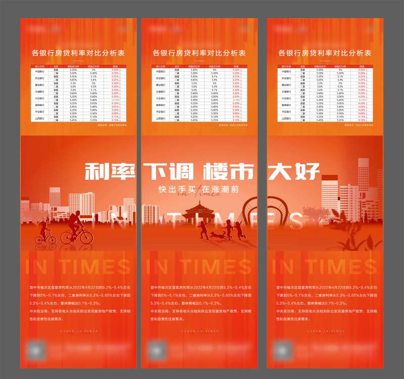 地产利率下调三宫格海报-采灵感-cailinggan.com