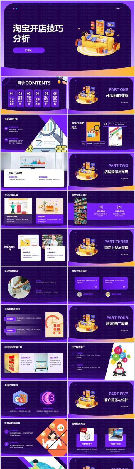 淘宝开店技巧分析PPT-采灵感-https://www.cailinggan.com/