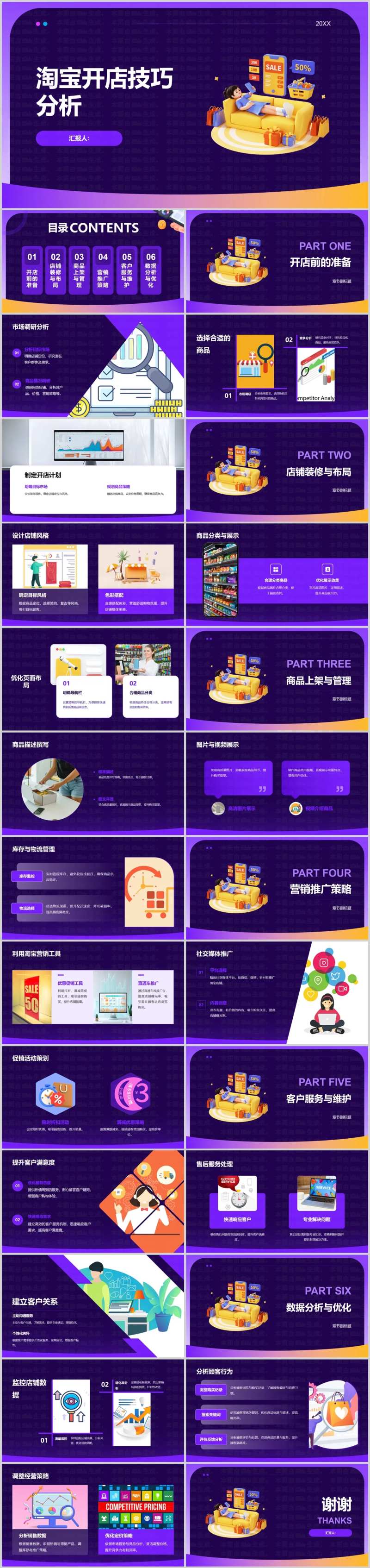 淘宝开店技巧分析PPT-采灵感-cailinggan.com