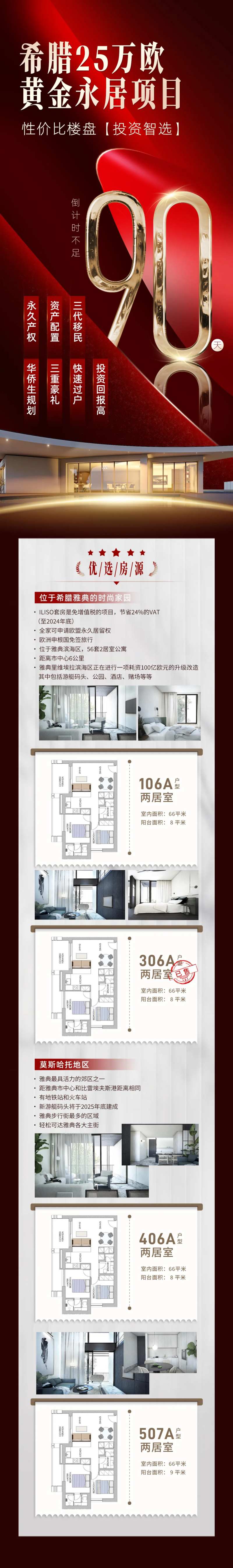 房产热销倒计时长图-采灵感-cailinggan.com