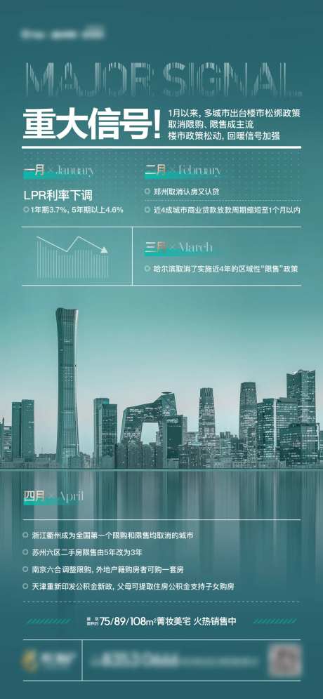 地产楼市利好政策大字报-采灵感-https://www.cailinggan.com/