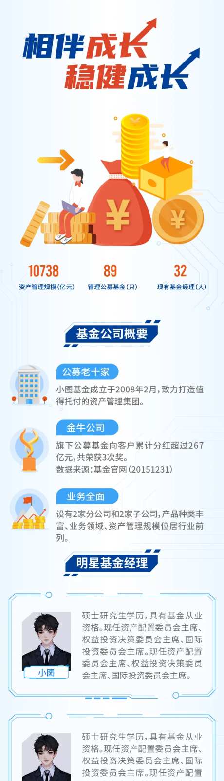 相伴成长金融理财海报长图-采灵感-https://www.cailinggan.com/