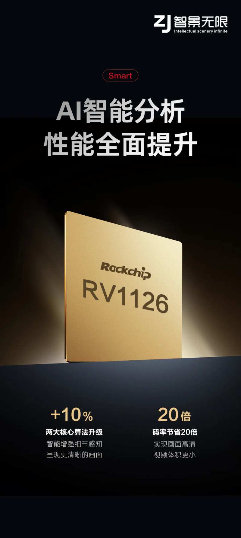 AI智能分析芯片性能介绍海报-采灵感-cailinggan.com