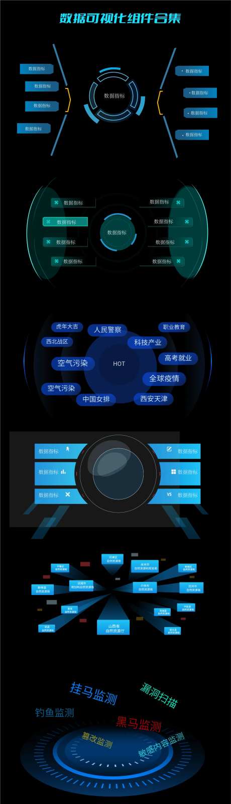 数据可视化科技元素组件-采灵感-https://www.cailinggan.com/